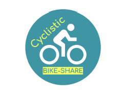 Cyclistic analysis preview