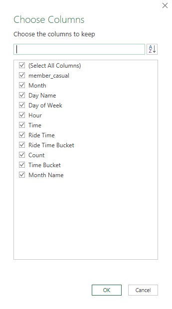 Rides by month (casual vs member)